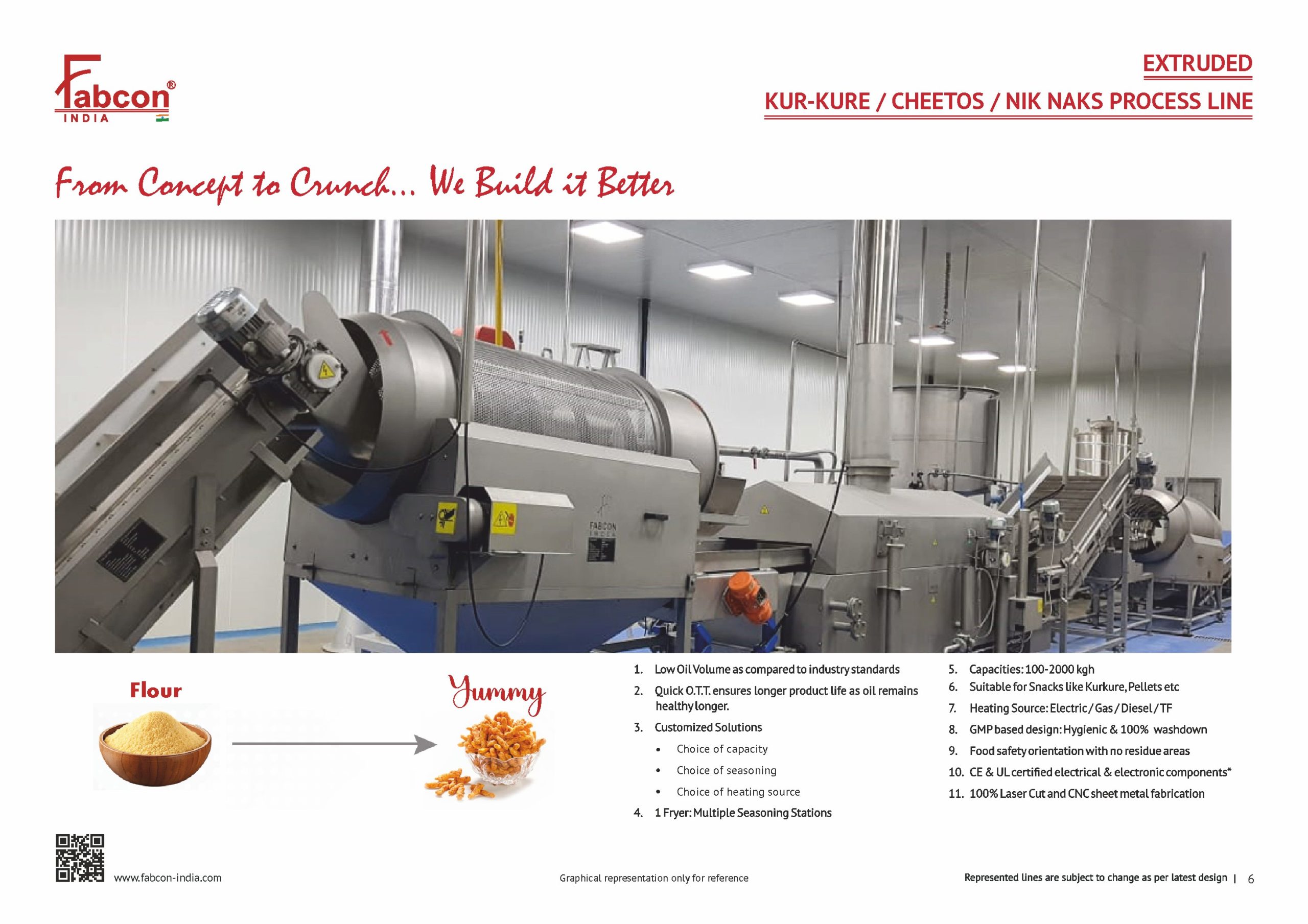 Extruded Snack Frying Line
