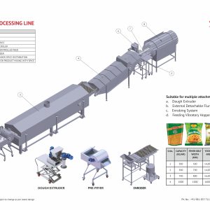 Namkeen Frying line