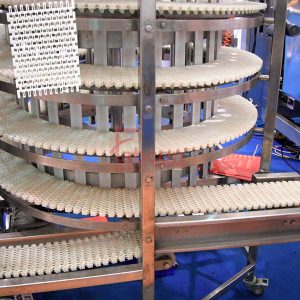 Spiral Conveyors