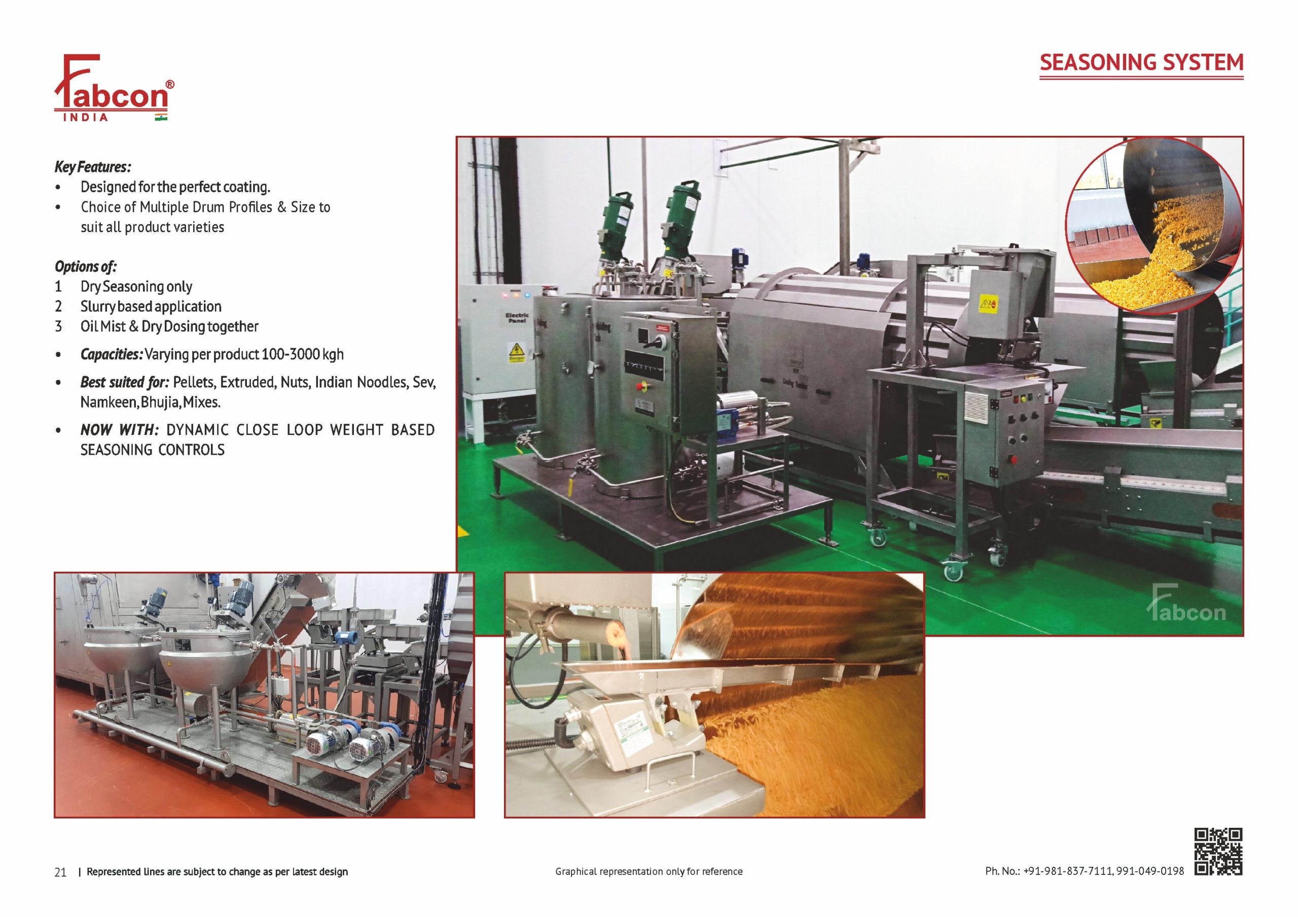 RANGE OF FLAVORING SOLUTIONS OFFERED BY FABCON INDIA