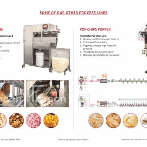 Popcorn Production Line